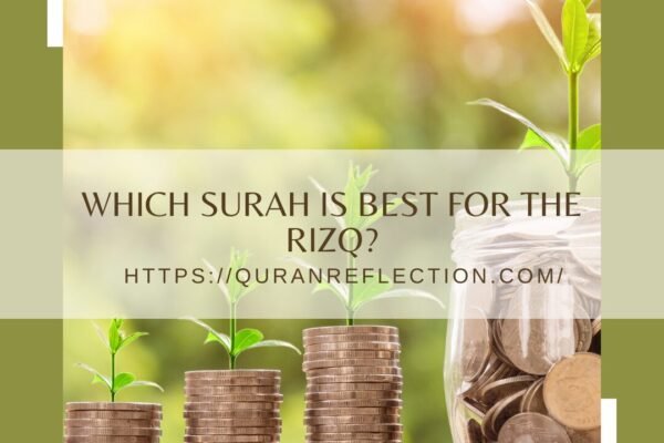 Which surah is best for the Rizq